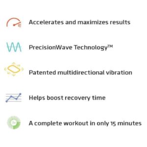 Power Plate MOVE